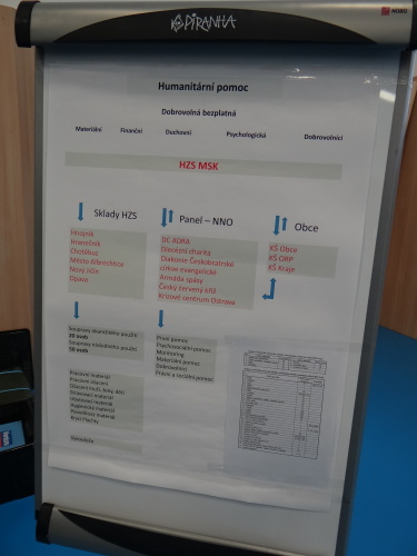 seminarstarostoveOstrava (5).JPG