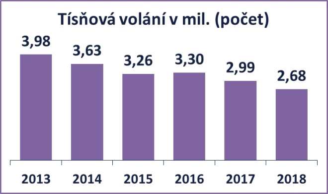 statistika.jpg