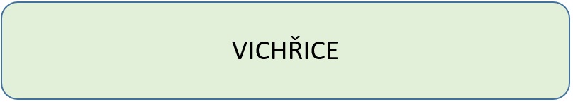 06_vichrice.jpg
