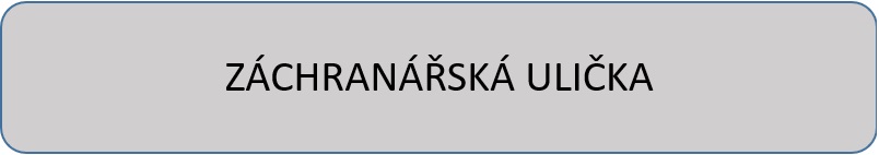 Zzachranarska_ulicka.jpg