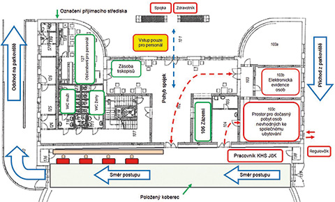Rozvržení pracovišť přijímacího střediska